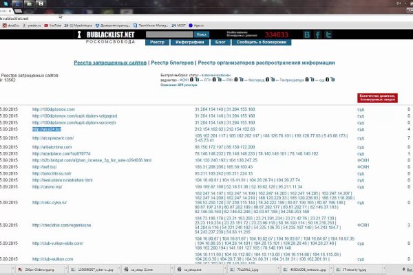 Кракен сайт 1kraken me официальный